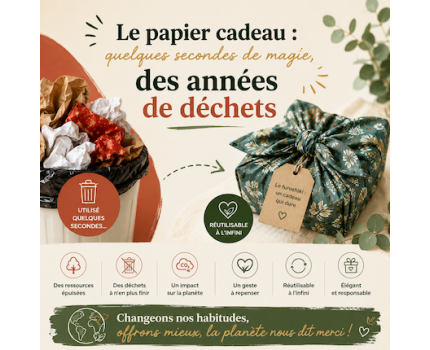 Le papier cadeau : quelques secondes de magie, des années de déchets