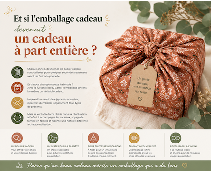 Et si l'emballage cadeau devenait un cadeau à part entière ?